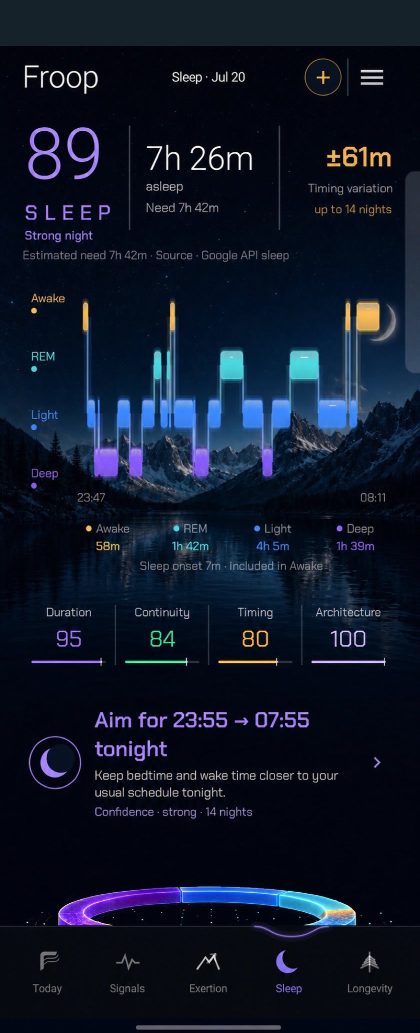 Froop Sleep - a full hypnogram with stage detail and a recommended bedtime