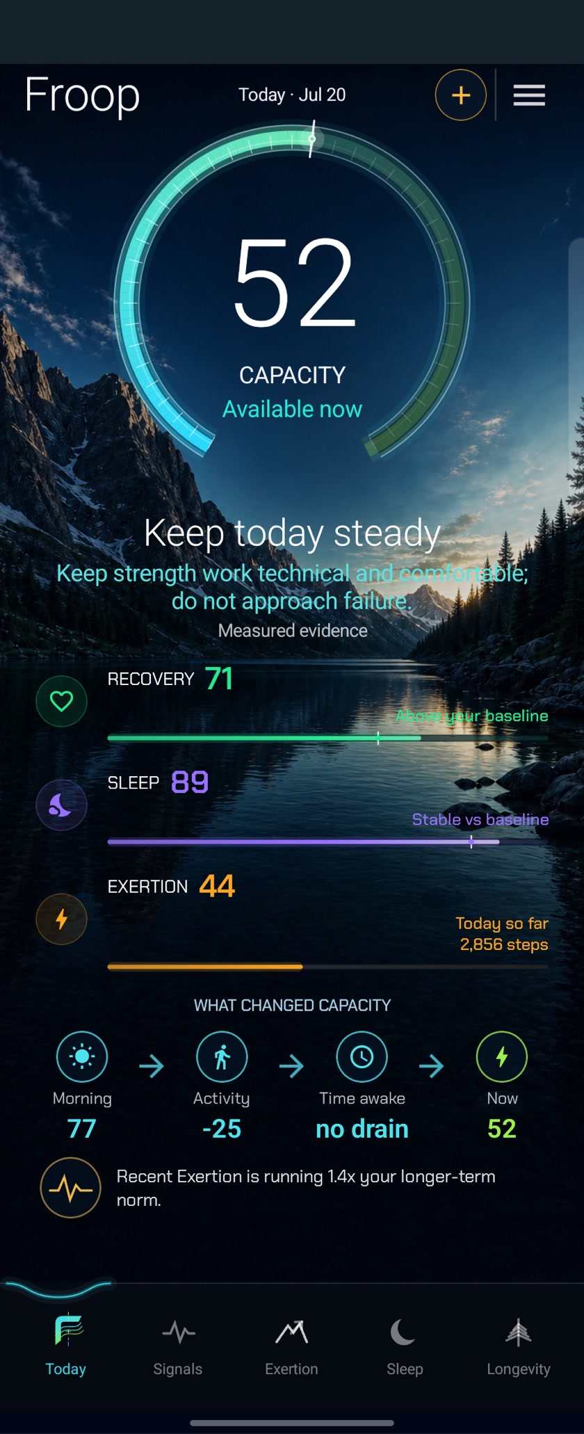 Froop Today screen with Capacity, Recovery, Sleep, Exertion, and the reasons behind today's guidance